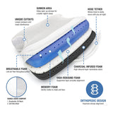 DMI® CPAP Bed Pillow 18 X 17 X 18 Inch (1229030_EA) 1/EA