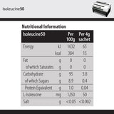 Isoleucine50 Oral Supplement Unflavored Powder 4 Gram Individual Packet (1140727_EA) 1/EA