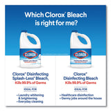 Clorox® Regular Bleach with CloroMax Technology, 43 oz Bottle, 6/Carton (CLO32260) Case of 6