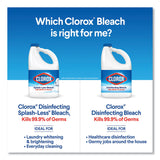 Clorox® Regular Bleach with CloroMax Technology, 24 oz Bottle, 12/Carton (CLO32251) Case of 12