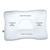 Core Products® Mid-Core Cervical Pillow, Standard, 22 x 4 x 15, Gentle, White (COE222) Each