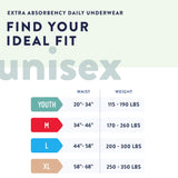Prevail® Daily Underwear Unisex Youth Absorbent Underwear Pull On with Tear Away Seams Small Disposable Moderate Absorbency (445894_CS) 88/CS