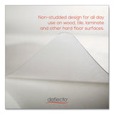 deflecto® Antimicrobial Chair Mat, Rectangular, 48 x 36, Clear (DEFCM2E112AM) Each
