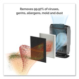 Fellowes® HEPA and Carbon Filtration Air Purifiers, 200 to 400 sq ft Room Capacity, Black (FEL9286101) Each