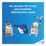 Clorox TurboPro Handheld Sprayer, 32 oz (CLO29561EA) (CLO29561) Each