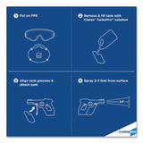 Clorox TurboPro Handheld Sprayer, 32 oz (CLO29561EA) (CLO29561) Each