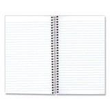 National® Single-Subject Wirebound Notebooks, Medium/College Rule, Blue Kolor Kraft Front Cover, (80) 9.5 x 6 Sheets (RED33560) Each
