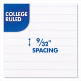 Mead® Spiral Notebook, 1-Subject, Medium/College Rule, Assorted Cover Colors, (70) 10.5 x 8 Sheets, 6/Pack (MEA73065) Pack of 6
