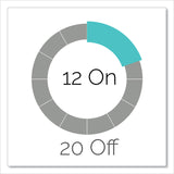 Fellowes® Powershred 70S Medium-Duty Strip-Cut Shredder, 14 Manual Sheet Capacity (FEL4671001) Each