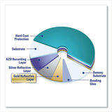 Verbatim® UltraLife Gold Archival Grade DVD-R, 4.7 GB, 16x, Spindle, Gold, 50/Pack (VER95355) Pack of 50