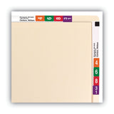 Smead™ Heavyweight Manila End Tab Conversion File Folders, Straight Tabs, Letter Size, 0.75" Expansion, Manila, 100/Box (SMD24190) Box of 100