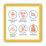 Seventh Generation® Botanical Disinfecting Multi-Surface Cleaner, 26 oz Spray Bottle (SEV22810EA) Each