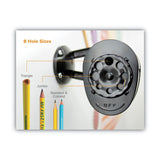 Bostitch® Antimicrobial Manual Pencil Sharpener, Manually-Powered, 5.44 x 2.69 x 4.33, Black (BOSMPS1BLK) Each