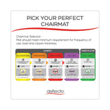 deflecto® SuperMat Frequent Use Chair Mat, Medium Pile Carpet, 60 x 66, L-Shape, Clear (DEFCM14002K) Each