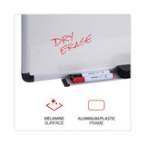 Universal® Modern Melamine Dry Erase Board with Aluminum Frame, 24 x 18, White Surface (UNV43722) Each