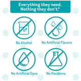 Little Remedies® Gas Relief 40 mg / 0.6 mL Strength Oral Drops 1 oz. (982801_EA) 1/EA