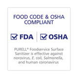 PURELL® Foodservice Surface Sanitizer, Fragrance Free, 32 oz Capped Bottle with Spray Trigger Included in Carton, 6/Carton (GOJ334106CT) Case of 6