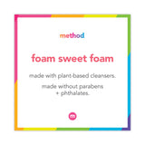 Method® Foaming Hand Wash, Green Tea/Aloe, 10 oz Pump Bottle, 6/Carton (MTH00362CT) Case of 6