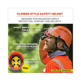 ergodyne® Skullerz 8975-MIPS Class C Safety Helmet with MIPS Elevate Ratchet Suspension, Orange, Ships in 1-3 Business Days (EGO60257) Each
