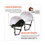 ergodyne® Skullerz 8974LED Class E Safety Helmet w/8981 Universal LED Headlamp, 6-Pt Ratchet Susp, White, Ships in 1-3 Business Days (EGO60201) Each