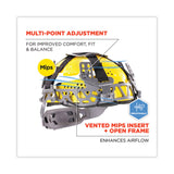 ergodyne® Skullerz 8975-MIPS Class C Safety Helmet with MIPS Elevate Ratchet Suspension, Orange, Ships in 1-3 Business Days (EGO60257) Each