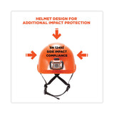 ergodyne® Skullerz 8974LED Class E Safety Helmet w/8981 Universal LED Headlamp, 6-Pt Ratchet Susp, Orange, Ships in 1-3 Business Days (EGO60213) Each