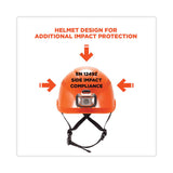 ergodyne® Skullerz 8975LED Class C Safety Helmet w/8981 Universal LED Headlamp, 6-Pt Ratchet Susp, Orange, Ships in 1-3 Business Days (EGO60207) Each