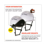 ergodyne® Skullerz 8975-MIPS Class C Safety Helmet with MIPS Elevate Ratchet Suspension, White, Ships in 1-3 Business Days (EGO60256) Each