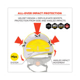 ergodyne® Skullerz 8975-MIPS Class C Safety Helmet with MIPS Elevate Ratchet Suspension, White, Ships in 1-3 Business Days (EGO60256) Each