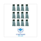 Boardwalk® EchoMop with Looped-End Wet Head, Synthetic/Cotton, Medium, Blue, 12/Carton (BWK1400MCT) Case of 12