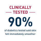 CeraVe® Diabetics' Dry Skin Relief Hand and Body Moisturizer 8 oz. Tube Unscented Cream (1253470_EA) 1/EA