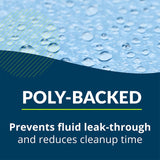 Tidi® Procedure Towel 13 W X 18 L Inch Blue NonSterile (768789_CS) 500/CS