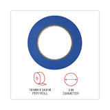 Universal® Premium Blue Masking Tape with UV Resistance, 3" Core, 18 mm x 54.8 m, Blue, 2/Pack (UNVPT14019) Pack of 2