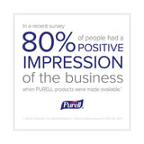 PURELL® Advanced Refreshing Gel Hand Sanitizer, Clean Scent, 1.5 L Pump Bottle, 4/Carton (GOJ501504CT) Case of 4