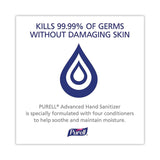 PURELL® Advanced Refreshing Gel Hand Sanitizer, Clean Scent, 1.5 L Pump Bottle, 4/Carton (GOJ501504CT) Case of 4
