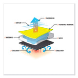 ergodyne® Chill-Its 6685 Premium Dry Evaporative Cooling Vest with Zipper, Nylon, Medium, Lime , Ships in 1-3 Business Days (EGO12673) Each