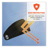 ergodyne® Chill-Its 6634 Performance Knit Cooling Headband, Polyester/Spandex, One Size Fits Most, Black, Ships in 1-3 Business Days (EGO12702) Each