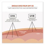 ergodyne® Krewd 6352 SPF 50 Sunscreen Lotion, 1.5 oz Bottle, Includes 12 Bottles (EGO16632) Each