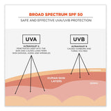 ergodyne® Krewd 6353 SPF 50 Sunscreen Spray, 5.5 oz Can, Ships in 1-3 Business Days (EGO16633) Each