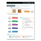 ES Robbins® Trendsetter Chair Mat for Hard Floors, 36 x 48, Pewter, Ships in 4-6 Business Days (ESR119763) Each