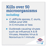 Clorox Healthcare® Spore Defense, Closed System, 1 gal Bottle, 4/Carton (CLO32122) Case of 4