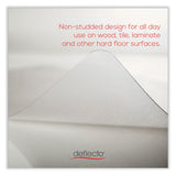 deflecto® EconoMat All Day Use Chair Mat for Hard Floors, Flat Packed, 45 x 53, Clear (DEFCM2E242) Each
