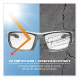 ergodyne® Skullerz Odin Safety Glasses, Matte Gray Nylon Impact Frame, Indoor/Outdoor Polycarbonate Lens, Ships in 1-3 Business Days (EGO50180) Each