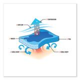 ergodyne® Chill-Its 6710CT Cooling PVA Tie Bandana Triangle Hat, One Size Fits Most, Navy Western, Ships in 1-3 Business Days (EGO12584) Each