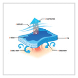 ergodyne® Chill-Its 6705CT Cooling PVA Hook and Loop Bandana Headband, One Size Fits Most, Stars & Stripes, Ships in 1-3 Business Days (EGO12571) Each