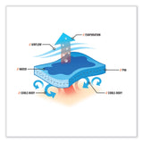 ergodyne® Chill-Its 6710CT Cooling PVA Tie Bandana Triangle Hat, One Size Fits Most, Solid Blue, Ships in 1-3 Business Days (EGO12587) Each