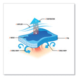 ergodyne® Chill-Its 6710CT Cooling PVA Tie Bandana Triangle Hat, One Size Fits Most, Lime, Ships in 1-3 Business Days (EGO12586) Each