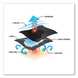 ergodyne® Chill-Its 6710FR Fire Resistant Cooling Tie Bandana Triangle Hat, One Size Fits Most, Blue, Ships in 1-3 Business Days (EGO12627) Each