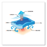 ergodyne® Chill-Its 6710CT Cooling PVA Tie Bandana Triangle Hat, One Size Fits Most, Flames, Ships in 1-3 Business Days (EGO12588) Each