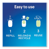 Clorox® Clorox Multipurpose Degreaser Cleaner Refillable Starter Kit, Crisp Lemon Scent (CLO60160) Each